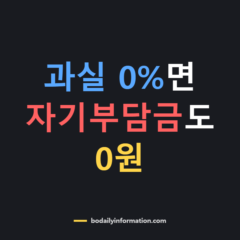 교통사고 자기부담금 할증 사고점수 기준
